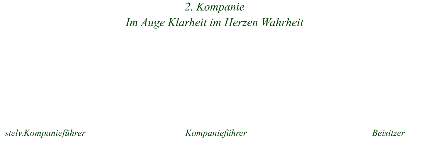 2. Kompanie Im Auge Klarheit im Herzen Wahrheit stelv.Kompanieführer Kompanieführer Beisitzer