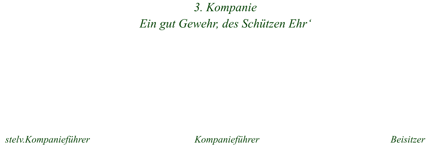 3. Kompanie Ein gut Gewehr, des Schützen Ehr‘ stelv.Kompanieführer Kompanieführer Beisitzer