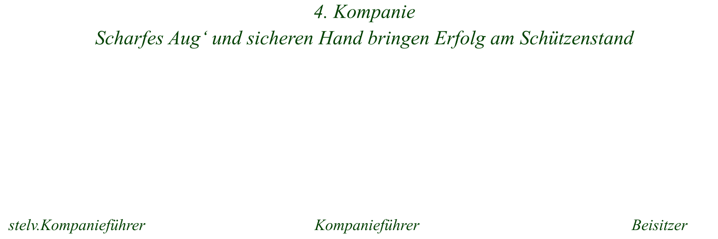 4. Kompanie Scharfes Aug‘ und sicheren Hand bringen Erfolg am Schützenstand stelv.Kompanieführer Kompanieführer Beisitzer