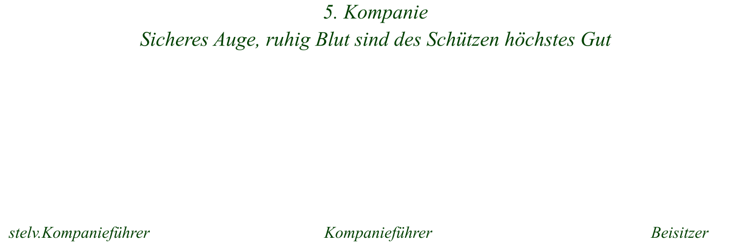 5. Kompanie Sicheres Auge, ruhig Blut sind des Schützen höchstes Gut stelv.Kompanieführer Kompanieführer Beisitzer